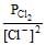 Solved Examples: Electrochemistry | Physical Chemistry for NEET